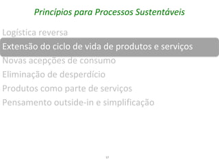 Princípios para Processos Sustentáveis

Logística reversa
Extensão do ciclo de vida de produtos e serviços
Novas acepções de consumo
Eliminação de desperdício
Produtos como parte de serviços
Pensamento outside-in e simplificação




                          17
 