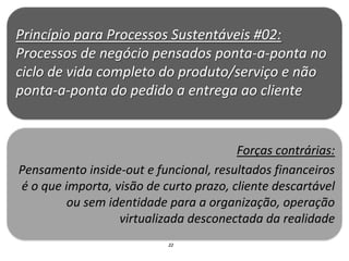 Princípio para Processos Sustentáveis #02:
Processos de negócio pensados ponta-a-ponta no
ciclo de vida completo do produto/serviço e não
ponta-a-ponta do pedido a entrega ao cliente


                                        Forças contrárias:
Pensamento inside-out e funcional, resultados financeiros
é o que importa, visão de curto prazo, cliente descartável
         ou sem identidade para a organização, operação
                  virtualizada desconectada da realidade
                           22
 