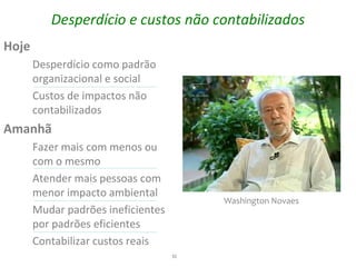 Desperdício e custos não contabilizados
Hoje
       Desperdício como padrão
       organizacional e social
       Custos de impactos não
       contabilizados
Amanhã
       Fazer mais com menos ou
       com o mesmo
       Atender mais pessoas com
       menor impacto ambiental
                                         Washington Novaes
       Mudar padrões ineficientes
       por padrões eficientes
       Contabilizar custos reais
                                    31
 