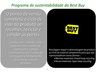 Programa de sustentabilidade da Best Buy

 O ponto de venda
completa o ciclo de
vida do produto ao
recolher, reciclar e
 vender as partes
   Ganha com a venda, uma
    possível nova venda de
      reposição e com as          Reciclagem requer a desmontagem do produto
  commodities derivadas da        ao nível de material componente para que seja
   reciclagem e fechamento        reprocessado em novas formas :
                                       •Mesmos materiais: Closed loop recycling
      do ciclo de vida do              •Novos materiais: Open loop recycling
            produto
                             33
 