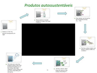 Produtos autossustentáveis




            35
 
