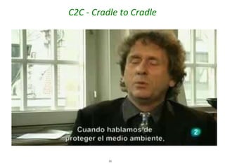 C2C - Cradle to Cradle




          36
 