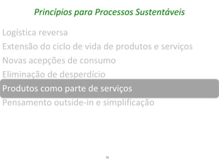Princípios para Processos Sustentáveis

Logística reversa
Extensão do ciclo de vida de produtos e serviços
Novas acepções de consumo
Eliminação de desperdício
Produtos como parte de serviços
Pensamento outside-in e simplificação




                          38
 