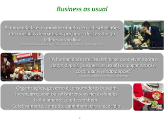 Business as usual

A humanidade está movimentando cerca de 48 bilhões
  de toneladas de materiais por ano -- desse valor 30
                  bilhões viram lixo
       Fonte: Waldman, Mauricio – “Lixo: cenários e desafios “. Ed. Cortez, 2011




                                “A humanidade precisa definir se quer viver agora e
                                 pagar depois (business as usual) ou pagar agora e
                                           continuar vivendo depois”
                                                          Eduardo Giannetti da Fonseca, Economista



     Organizações, governo e consumidores buscam
    lucrar, arrecadar ou satisfazer suas necessidades
              isoladamente , e o fazem bem.
   Coletivamente, contudo, caminham para o ecocídio

                                                          4
 