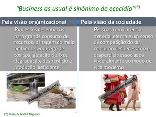 “Business as usual é sinônimo de ecocídio”(*)
Pela visão organizacional                Pela visão da sociedade
     Processos desenhados                     Pessoas com carência
        para grande consumo de                material eterna e um senso
        recursos, pilhagem do meio            de competição do ter,
        ambiente, emprego de                  consumo desnecessário e
        tóxicos, geração de lixo,             desperdício associados
        degradação, desperdício e             visceralmente ao modo de
        produção ineficiente                  vida moderno




                                     5
 (*) Frase de André Trigueiro
 