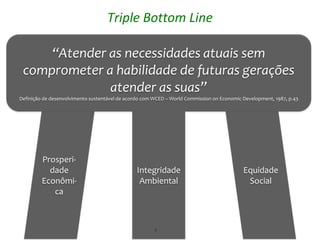 Triple Bottom Line

     “Atender as necessidades atuais sem
 comprometer a habilidade de futuras gerações
              atender as suas”
Definição de desenvolvimento sustentável de acordo com WCED – World Commission on Economic Development, 1987, p.43




         Prosperi-
           dade                                 Integridade                                Equidade
         Econômi-                                Ambiental                                  Social
            ca



                                                       7
 
