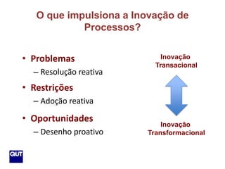 O que impulsiona a Inovação de
                 Processos?


     • Problemas                Inovação
                               Transacional
       – Resolução reativa
     • Restrições
       – Adoção reativa

     • Oportunidades
                                 Inovação
       – Desenho proativo    Transformacional


15
 