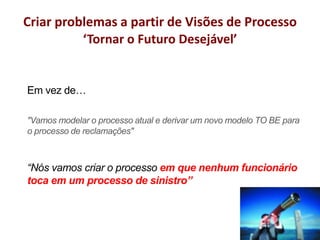 Criar problemas a partir de Visões de Processo
          ‘Tornar o Futuro Desejável’


Em vez de…

"Vamos modelar o processo atual e derivar um novo modelo TO BE para
o processo de reclamações"



“Nós vamos criar o processo em que nenhum funcionário
toca em um processo de sinistro”
 
