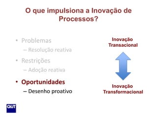 O que impulsiona a Inovação de
                 Processos?


     • Problemas                Inovação
                               Transacional
       – Resolução reativa
     • Restrições
       – Adoção reativa

     • Oportunidades
                                 Inovação
       – Desenho proativo    Transformacional


25
 