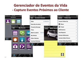 Gerenciador de Eventos da Vida
     - Capture Eventos Próximos ao Cliente




37
 