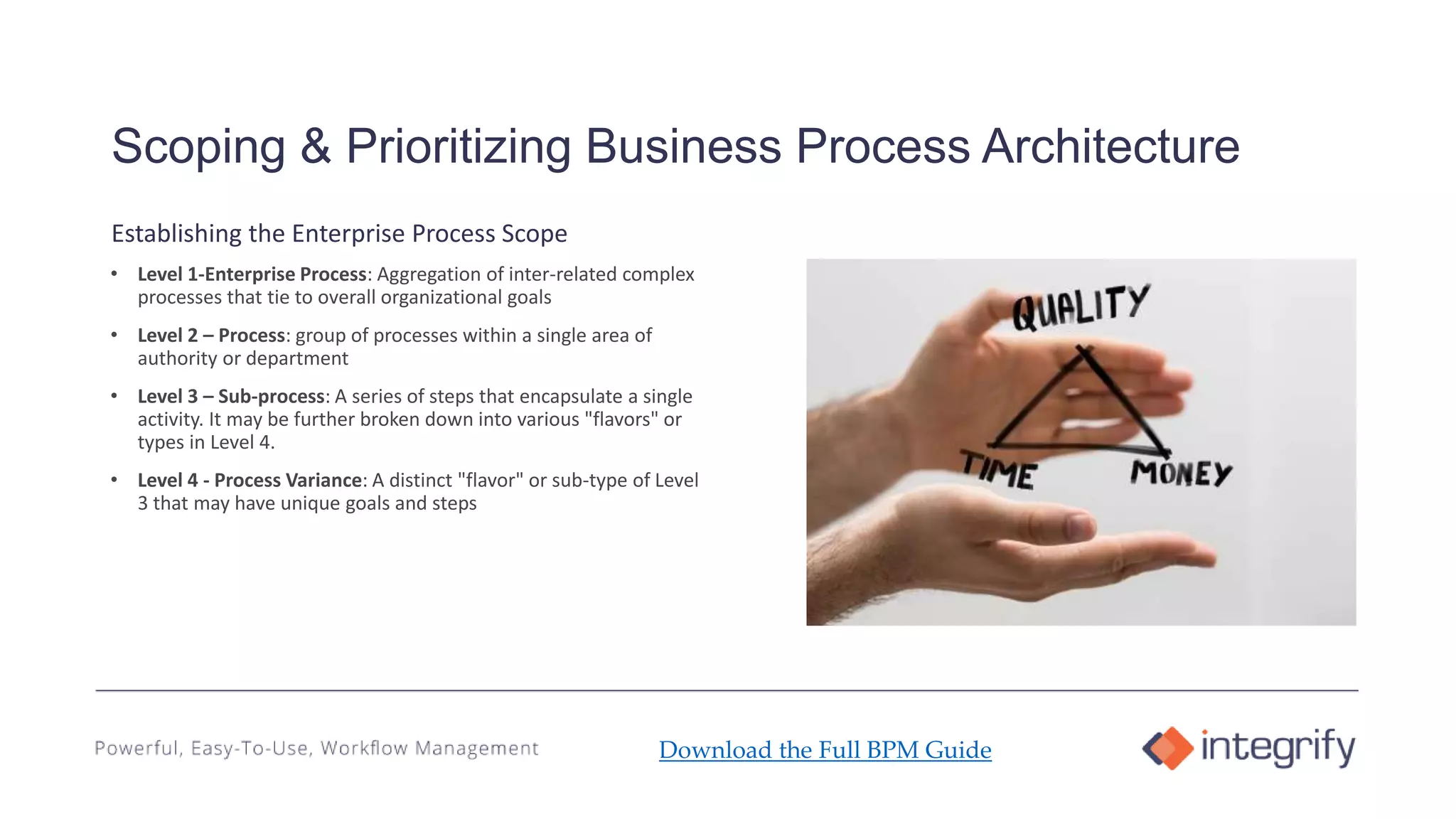 BPM (Business Process Management) Introduction | PPTX
