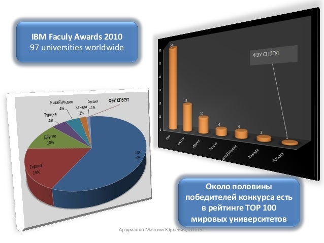 Articles about homework being good image