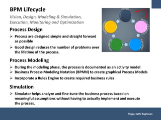 Bpm Simulation Example Business Process Managmenet & Intelligent BPM Suites | PPTX