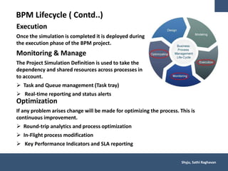 Bpm Simulation Example Business Process Managmenet & Intelligent BPM Suites | PPTX