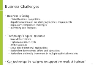 Business Challenges Business is facing Global business competition Rapid innovation and fast-changing business requirements Regulatory compliance challenges Increasing cost pressures Technology’s typical response Slow delivery times High maintenance costs Brittle solutions Stove piped functional applications Redundant development efforts and operations Redundant and costly investment in multiple technical solutions Can technology be realigned to support the needs of business? 