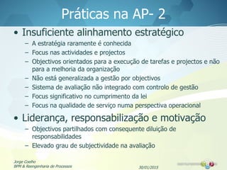 Práticas na AP- 2
• Insuficiente alinhamento estratégico
– A estratégia raramente é conhecida
– Focus nas actividades e projectos
– Objectivos orientados para a execução de tarefas e projectos e não
para a melhoria da organização
– Não está generalizada a gestão por objectivos
– Sistema de avaliação não integrado com controlo de gestão
– Focus significativo no cumprimento da lei
– Focus na qualidade de serviço numa perspectiva operacional
• Liderança, responsabilização e motivação
– Objectivos partilhados com consequente diluição de
responsabilidades
– Elevado grau de subjectividade na avaliação
30/01/2015
Jorge Coelho
BPM & Reengenharia de Processos
 