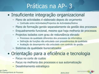 Práticas na AP- 3
• Insuficiente integração organizacional
– Plano de actividades é elaborado depois do orçamento
• Confusão entre Actividades/Projectos de Actividades/Rotina
– Plano de formação gerido separadamente da gestão dos processos
– Enquadramento funcional, mesmo que haja melhoria de processos
– Projectos isolados com grau de redundância elevado
• Processos da qualidade diferentes dos processos da informática
• Definição de funções não articulada com procedimentos da qualidade
• Avaliação de desempenho não articulado com controlo de gestão
– Sistemas da qualidade burocratizados
• Orientação para a eficiência e tecnologia
– Focus no corte de custos
– Focus na melhoria dos processos e sua automatização
– Desalinhamento estratégico
30/01/2015
ge Coelho
M & Reengenharia de Processos
 
