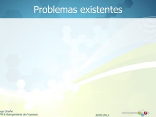 Problemas existentes
30/01/2015
orge Coelho
PM & Reengenharia de Processos
 