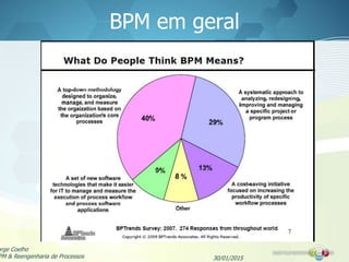 BPM em geral
30/01/2015
orge Coelho
PM & Reengenharia de Processos
 