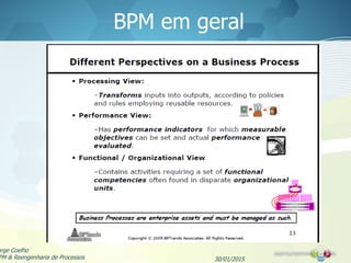 BPM em geral
30/01/2015
orge Coelho
PM & Reengenharia de Processos
 