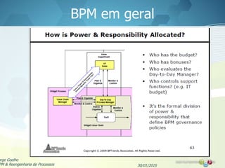 BPM em geral
30/01/2015
orge Coelho
PM & Reengenharia de Processos
 