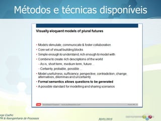 Métodos e técnicas disponíveis
30/01/2015
orge Coelho
PM & Reengenharia de Processos
 