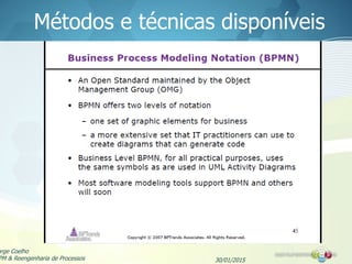 Métodos e técnicas disponíveis
30/01/2015
orge Coelho
PM & Reengenharia de Processos
 