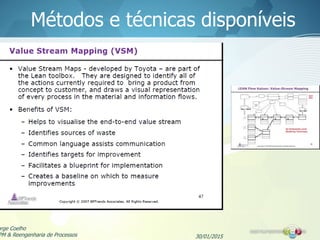 Métodos e técnicas disponíveis
30/01/2015
orge Coelho
PM & Reengenharia de Processos
 