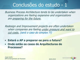 30/01/2015
Jorge Coelho
BPM & Reengenharia de Processos
Conclusões do estudo - 1
Business Process Architecture tends to be undertaken when
organizations are feeling expansive and organizations
are preparing for the future.
Redesign and Improvement projects are often undertaken
when companies are feeling under pressure and want to
cut costs. (será o caso do simplex ?!)
• Estará a AP a preparar-se para o futuro?
• Onde estão os casos de Arquitecturas de
Processos?
 