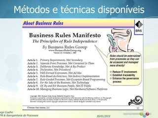Métodos e técnicas disponíveis
30/01/2015
orge Coelho
PM & Reengenharia de Processos
 