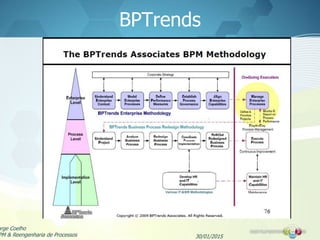 BPTrends
30/01/2015
orge Coelho
PM & Reengenharia de Processos
 