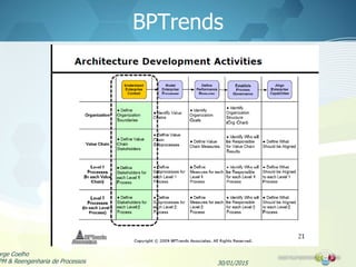 BPTrends
30/01/2015
orge Coelho
PM & Reengenharia de Processos
 