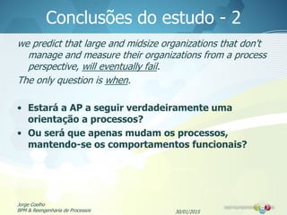 30/01/2015
Jorge Coelho
BPM & Reengenharia de Processos
Conclusões do estudo - 2
we predict that large and midsize organizations that don't
manage and measure their organizations from a process
perspective, will eventually fail.
The only question is when.
• Estará a AP a seguir verdadeiramente uma
orientação a processos?
• Ou será que apenas mudam os processos,
mantendo-se os comportamentos funcionais?
 