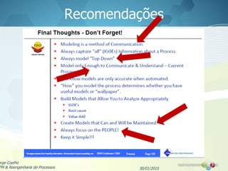 Recomendações
30/01/2015
orge Coelho
PM & Reengenharia de Processos
 