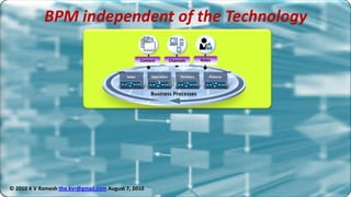 BPM independent of the Technology Sales Finance Operations Partners Roles Channels Content Business Processes © 2010 K V Ramesh the.kvr@gmail.comAugust 8, 2010 