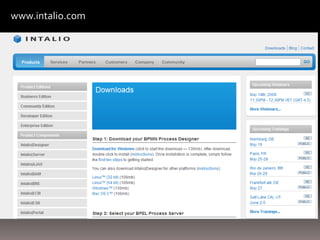  Mercado: Oracle e IBM – presença em Belo Horizonte,TIBCO e Vitria – presençaem São Paulo,W4 – empresa francesa BPM iniciando operação no Brasil - presença em Belo Horizonte,Intalio – únicaempresa BPM no modelo Open Source,Outros players – atuação no Brasilatravés de parcerias, Graham Technologies – BPMS voltadopara call center.