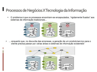  Um processo Administrativo?Ilustrando…