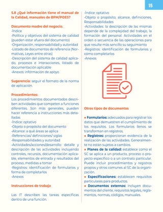 5.8 ¿Qué información tiene el manual de
la Calidad, manuales de BPM/POES?
Documento madre del negocio.
-Índice
-Política y objetivos del sistema de calidad
(pueden estar afuera del documento)
-Organización, responsabilidad y autoridad
-Listado de documentos de referencia (Nor-
mativas, Leyes entre otras)
-Descripción del sistema de calidad aplica-
do, procesos e interacciones, listado de
documentación aplicable
-Anexos: información de apoyo
Sugerencia: seguir el formato de la norma
de aplicación.
Procedimientos:
Los procedimientos documentados descri-
ben actividades que competen a funciones
diferentes. Son más generales, pueden
hacer referencia a instrucciones más deta-
lladas
-Índice: optativo
-Objeto o propósito del documento
-Alcance: a qué áreas se aplica
-Referencias/ definiciones/ siglas
-Responsabilidades y autoridad
-Actividades/acciones/desarrollo: detalle y
descripción de las actividades incluyendo
controles, recursos, documentación aplica-
ble, elementos de entrada y resultados del
proceso, medidas a tomar
-Registros: identificación de formularios y
forma de completarlos
-Anexos
Instrucciones de trabajo
Las IT describen las tareas específicas
dentro de una función.
-Índice: optativo
-Objeto o propósito, alcance, definiciones,
Responsabilidades
-Actividades: la descripción de las mismas
depende de la complejidad del trabajo, la
formación del personal. Actividades en el
orden o secuencia de las operaciones para
que resulte más sencillo su seguimiento
-Registros: identificación de formularios y
cómo completarlos
-Anexos
Otros tipos de documentos
◆ Formularios: adecuados para registrar los
datos que demuestren el cumplimiento de
los requisitos. Los formularios llenos se
transforman en registros.
◆ Registros: proporcionan evidencia de la
realización de las actividades. Generalmen-
te no están sujetos a cambios.
◆ Planes de la calidad: establece como el
SC se aplica a un producto, proceso o pro-
yecto específico o a un contrato particular.
Puede incluir procedimientos y registros
propios y otros comunes al SC de la organi-
zación.
◆ Especificaciones: establecen requisitos
particulares para productos.
◆ Documentos externos: incluyen docu-
mentos del cliente, requisitos legales, regla-
mentos, normas, códigos, manuales.
 