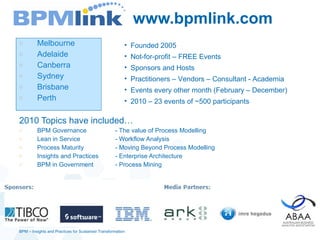 BPM Link  www.bpmlink.com Melbourne Adelaide Canberra Sydney Brisbane Perth 2010 Topics have included… BPM Governance - The value of Process Modelling Lean in Service - Workflow Analysis Process Maturity - Moving Beyond Process Modelling Insights and Practices - Enterprise Architecture BPM in Government - Process Mining BPM Forum MELBOURNE: October 25 th  to 27 t BPM  –  Insights and Practices for Sustained Transformation Founded 2005 Not-for-profit – FREE Events Sponsors and Hosts Practitioners – Vendors – Consultant - Academia Events every other month (February – December) 2010 – 23 events of ~500 participants 