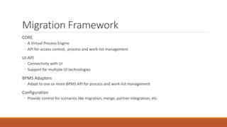 Migration Framework
CORE
◦ A Virtual Process Engine
◦ API for access control, process and work-list management
UI API
◦ Connectivity with UI
◦ Support for multiple UI technologies
BPMS Adapters
◦ Adapt to one or more BPMS API for process and work-list management
Configuration
◦ Provide control for scenarios like migration, merge, partner integration, etc.
 