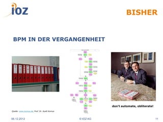 BISHER


 BPM IN DER VERGANGENHEIT




                                                         don't automate, obliterate!
Quelle: www.komus.de, Prof. Dr. Ayelt Komus



06.12.2012                                    © IOZ AG                                 11
 