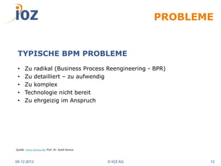 PROBLEME


 TYPISCHE BPM PROBLEME
 •    Zu radikal (Business Process Reengineering - BPR)
 •    Zu detailliert – zu aufwendig
 •    Zu komplex
 •    Technologie nicht bereit
 •    Zu ehrgeizig im Anspruch




Quelle: www.komus.de, Prof. Dr. Ayelt Komus



06.12.2012                                    © IOZ AG          12
 
