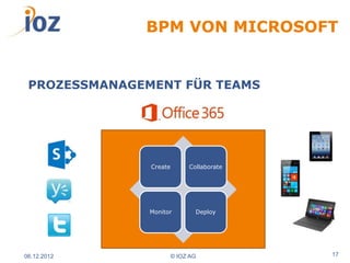BPM VON MICROSOFT


 PROZESSMANAGEMENT FÜR TEAMS




               Create        Collaborate




               Monitor         Deploy




06.12.2012              © IOZ AG           17
 