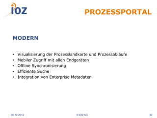 PROZESSPORTAL


 MODERN


 •   Visualisierung der Prozesslandkarte und Prozessabläufe
 •   Mobiler Zugriff mit allen Endgeräten
 •   Offline Synchronisierung
 •   Effiziente Suche
 •   Integration von Enterprise Metadaten




06.12.2012                        © IOZ AG                    32
 