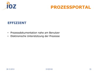 PROZESSPORTAL


 EFFIZIENT


 • Prozessdokumentation nahe am Benutzer
 • Elektronische Unterstützung der Prozesse




06.12.2012                     © IOZ AG         33
 