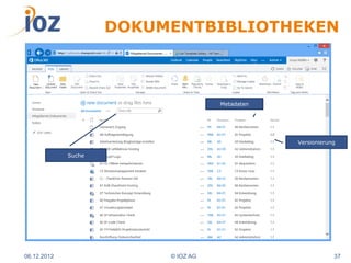 DOKUMENTBIBLIOTHEKEN



                                     Metadaten




                                                 Versionierung

             Suche




06.12.2012                © IOZ AG                           37
 