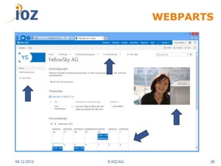 WEBPARTS




06.12.2012   © IOZ AG          38
 