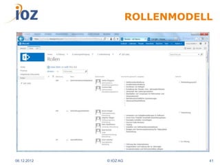 ROLLENMODELL




06.12.2012   © IOZ AG              41
 