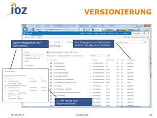 VERSIONIERUNG



 Nachverfolgbarkeit der                 Nur freigegebene Dokumente
 Dokumente...                           sind für die Benutzer sichtbar




                          ... mit Haupt und
                          Nebenversionen



06.12.2012                                © IOZ AG                       47
 