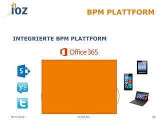 BPM PLATTFORM


 INTEGRIERTE BPM PLATTFORM



                          Mitarbeiter



                        BPM Plattform


             Prozesse                   Inhalte



06.12.2012                   © IOZ AG             55
 